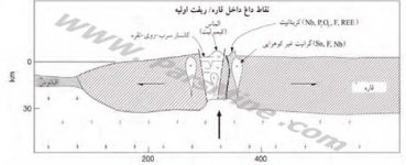tectonic5.jpg tectonic5.jpg