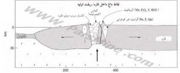 tectonic5.jpg