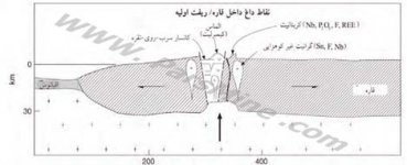 tectonic6.jpg