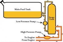 surge_tank_definition.jpg surge_tank_definition.jpg