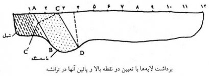 trench2.jpg trench2.jpg