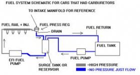 Vehicle-Surge-Tank.jpg