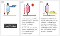 Temperature-Compensation.jpg Temperature-Compensation.jpg
