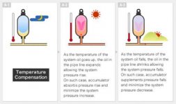 Temperature-Compensation.jpg