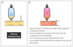 Shock-Damping.jpg