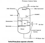 Separator-Components.JPG