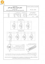 انواع بند کشی آجر.jpg