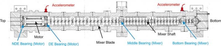 csm_Fig_2_-_Reactor_9c9fa2d4bd.jpg