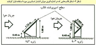 EmissionsLab02.jpg