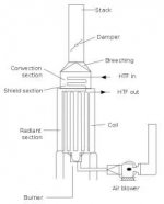 Industrial-Furnace-Diagram.jpg