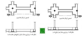 پی تکی کلافبندی شده2.jpg