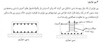 جزئیات پی نواری.jpg