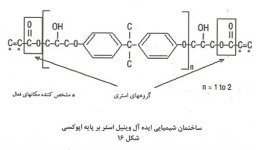 VinylEsterResin-Epoxy.jpg VinylEsterResin-Epoxy.jpg