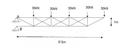 truss Image.jpg