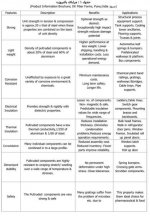 pultrusion-table-1.jpg