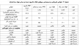 pultrusion-table-3.jpg