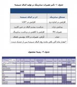 Table-1-2-Sizing-stability.jpg Table-1-2-Sizing-stability.jpg