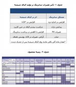 Table-1-2-Sizing-stability.jpg