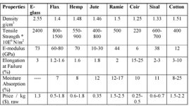 Properties-of-Select-Natura.jpg