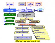 GRP-Waste-1.jpg
