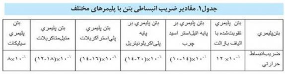 table1-47.jpg table1-47.jpg