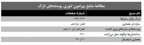 پوسته های نازک.jpg