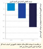 Carbon-dioxide-emissions.jpg