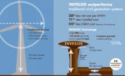 invelox.jpg invelox.jpg