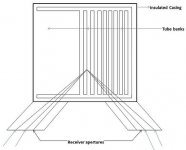 Cavity-Receiver.jpg