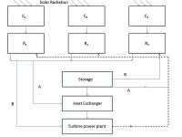 Distributed-Receiver-System.jpg