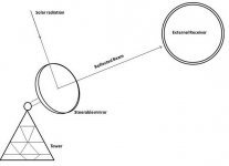 Heliostat-and-External-Receiver.jpg