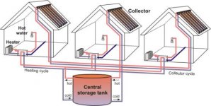 Block-Heating.jpg Block-Heating.jpg