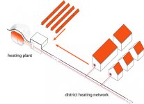 Solar-Distinc-Heating.jpg