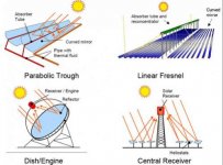 CSP-Technologies.jpg