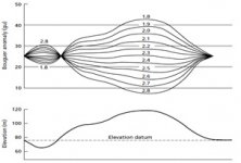 Gravimetry-12.jpg