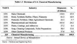 table 1-3.jpg