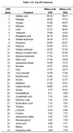 table 1-15.jpg