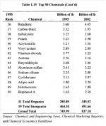 table 1-15 (continue).jpg