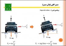 دور در راهسازی.jpg