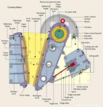 Jaw-diagram-600.jpg