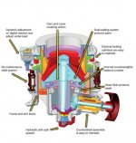 c44-cone-crusher-diagram-lg.jpg