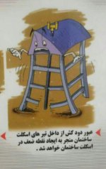 عبور دودکش از داخل سازه.jpg