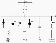 static-var-compensators-svc.JPG