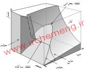 fluid-1.jpg