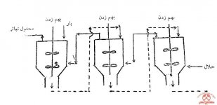 The-general-methods-of-processing-copper-02.jpg