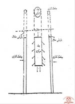 The-general-methods-of-processing-copper-03.jpg