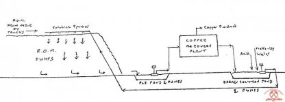 The-general-methods-of-processing-copper-04.jpg