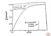 The-general-methods-of-processing-copper-06.jpg