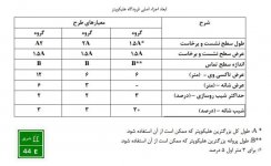 مشخصات زمین جهت فرود هلیکوپتر.jpg