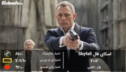 Skyfall-movie.jpg